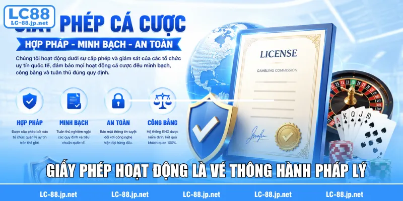 Giấy phép hoạt động là vé thông hành pháp lý