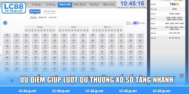 Ưu điểm giúp lượt dự thưởng xổ số tăng nhanh
