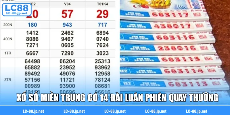Xổ số miền Trung có 14 đài luân phiên quay thưởng